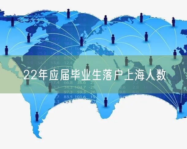 22年应届毕业生落户上海人数